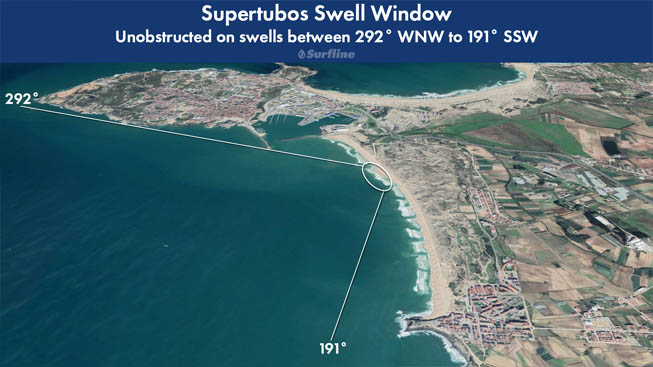janela-swell-supertubos